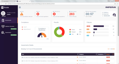 scuba database scanner imperva vulnerability demo