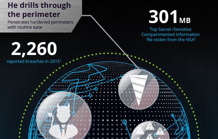 Defend Against the Data Miner