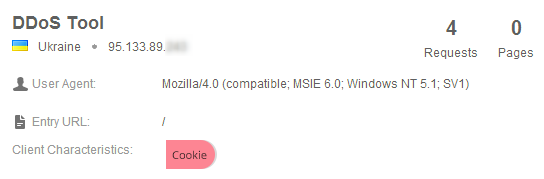 One common scenario: un-categorized DDoS bot with a spoofed IE6 user-agent