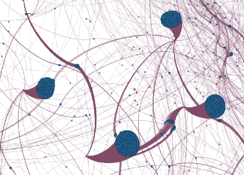 Botnet Landscape Social Graph Analysis - APDoS