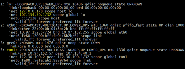 gre-tunnel-exampleoutput