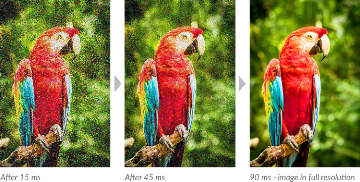 Progressive rendering of an image shown