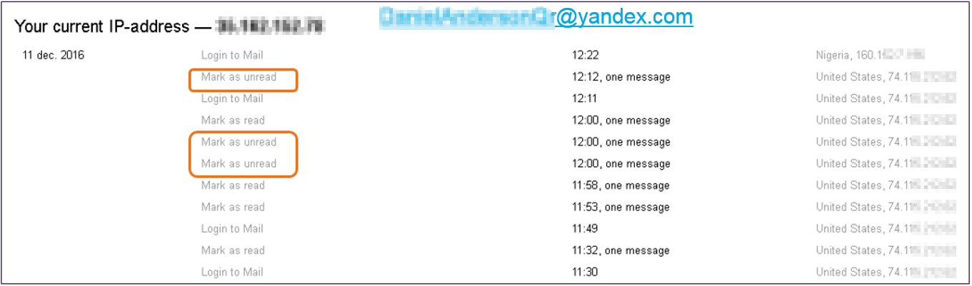email messages marked as unread 4