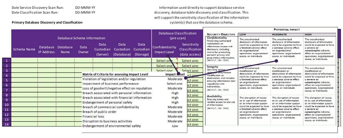 GDPR-dDnA-deliverable-sample-report-2