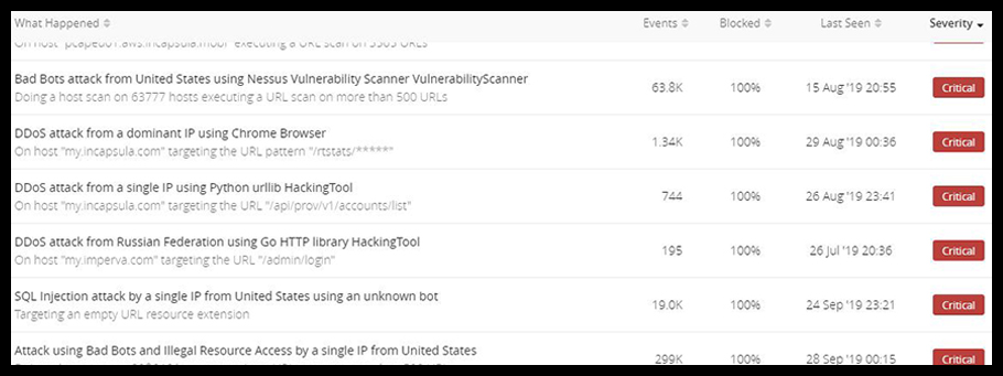 Watch a Live DDoS Attack blog Image 2 910X341