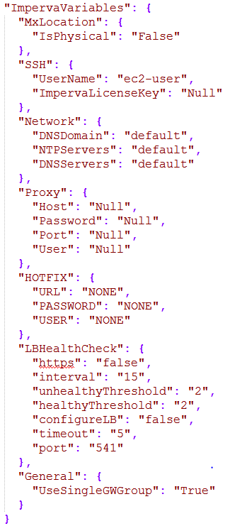 Cloud template post 2