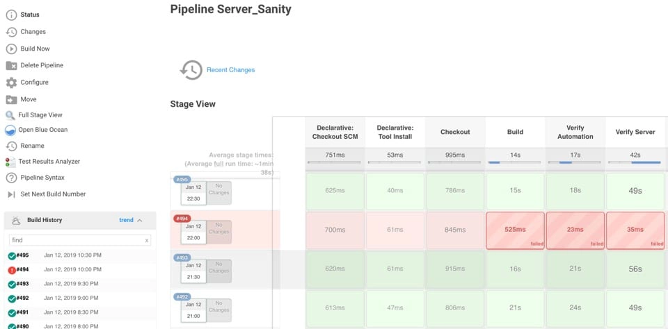 Our smoke pipeline - failure example