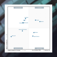 Imperva A Seven-Time Magic Quadrant Leader and Named Highest for Completeness of Vision for WAF