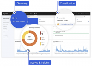 CDS for AWS Marketplace Image