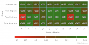 Model tuning image 7