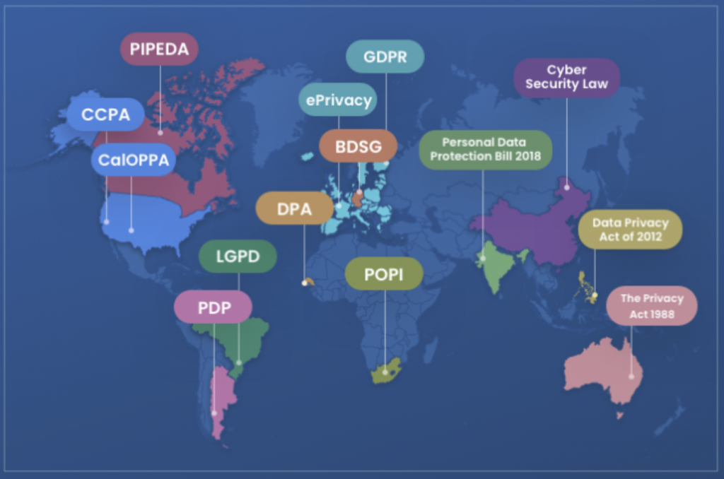 Data Lifecycle Management Image