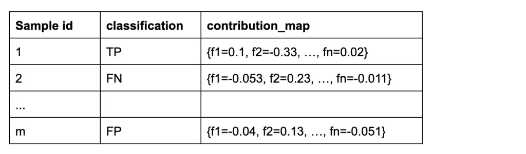 Feature Selection Image 2