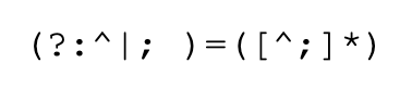 NSB Blog Pt 1 - another regular expression