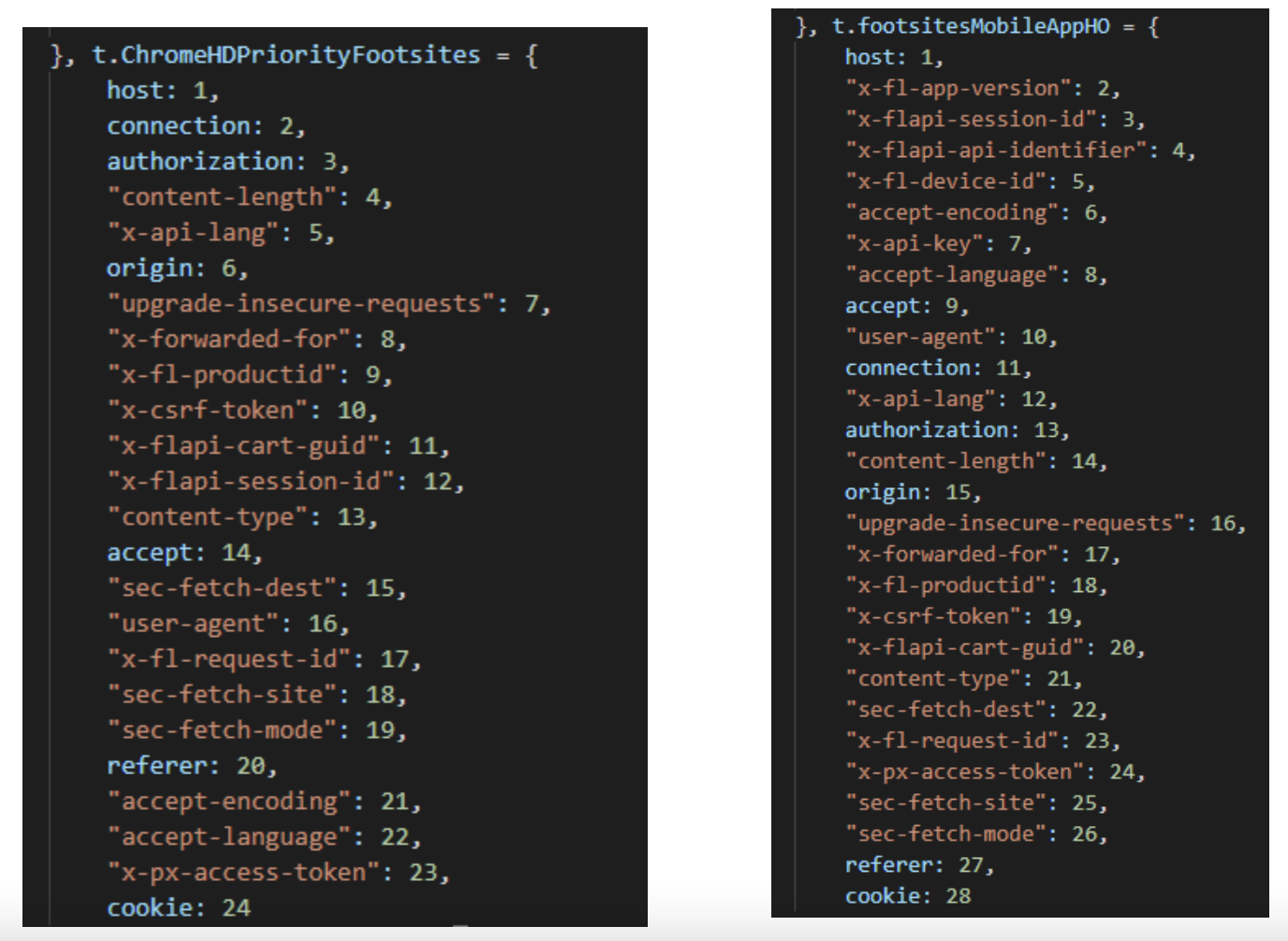 Electron network requests 