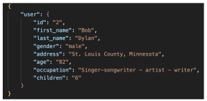 Response from a REST API