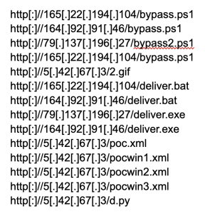 8220 gang IoCs - URLs