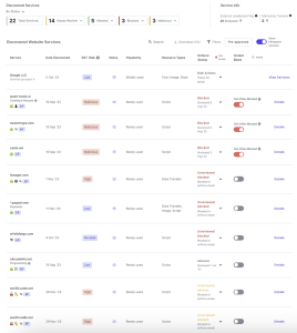 Imperva Client-Side Protection product screenshot (2)