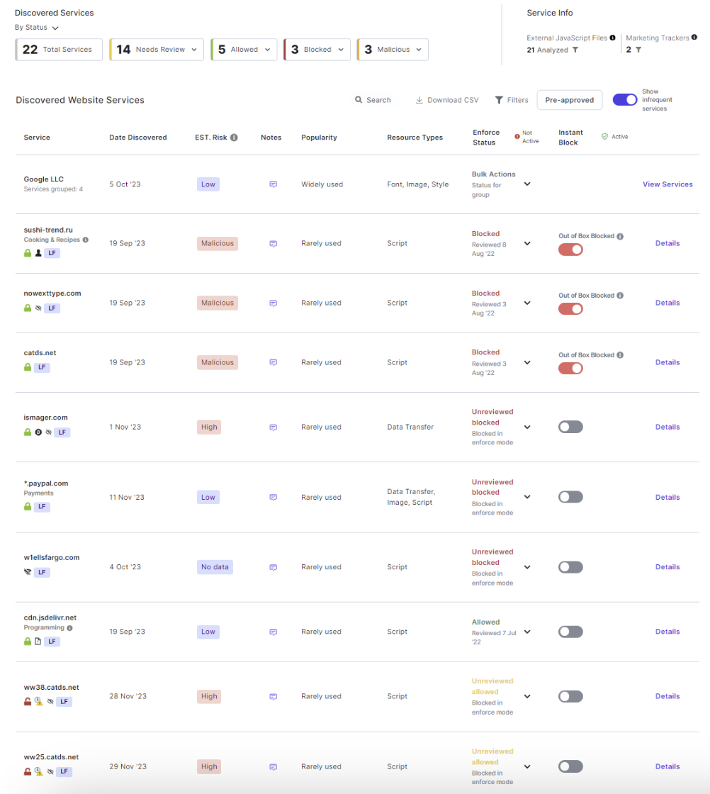 Imperva Client-Side Protection product screenshot (2)