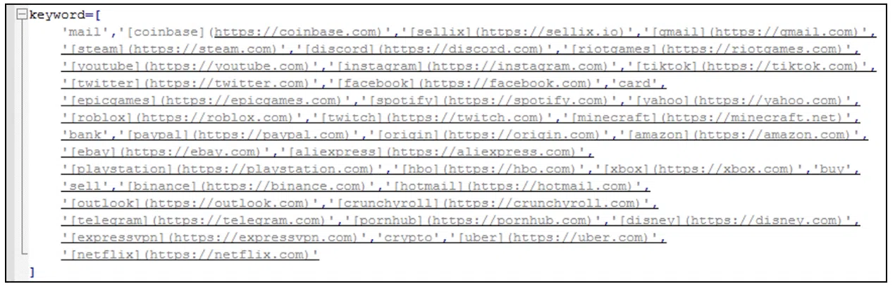 Fade Stealer target sites to exfiltrate data