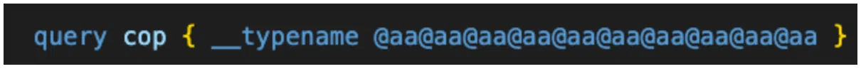Figure 5 Introspection URLs