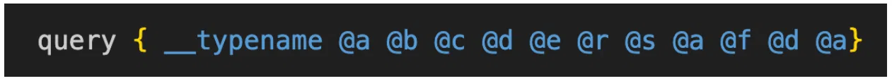 Figure 6 Introspection URLs