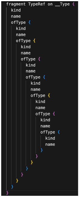 Figure 9 Introspection