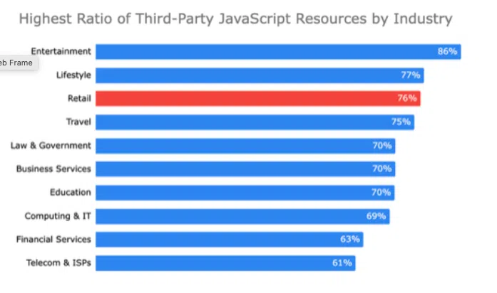 Screenshot 2024 10 08 at 09.17.07