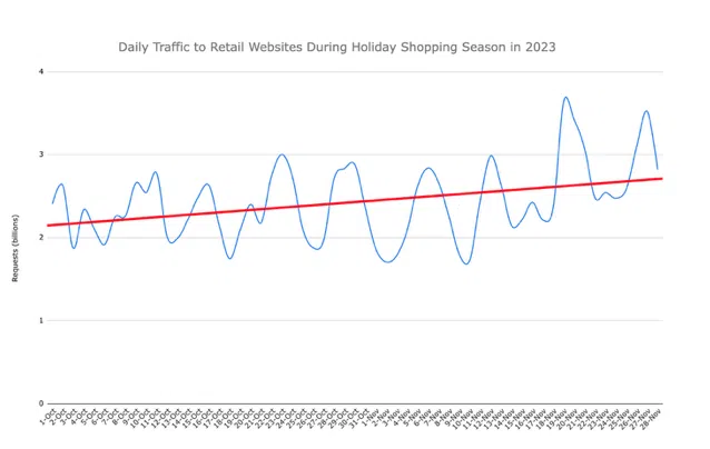 Screenshot 2024 10 15 at 12.31.20