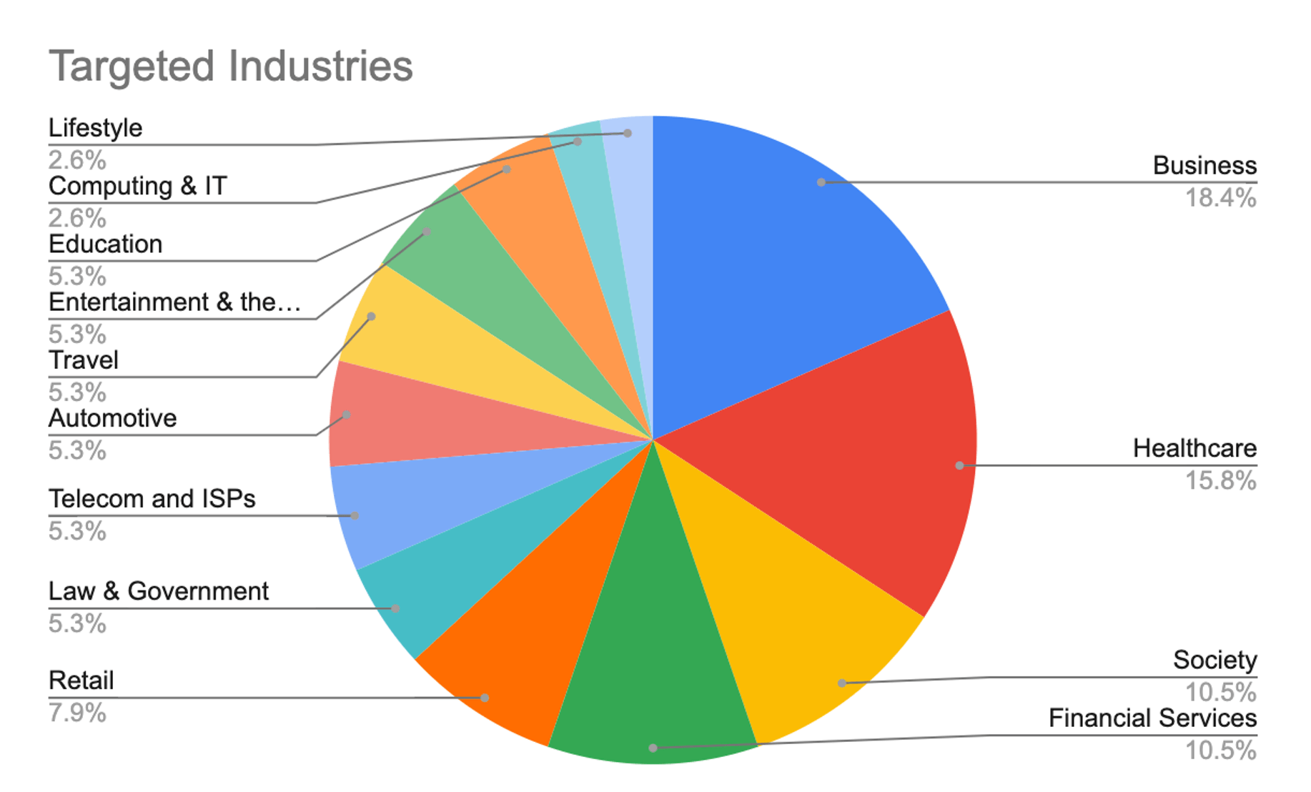 Screenshot 2025 08 04 at 3.44.55 PM