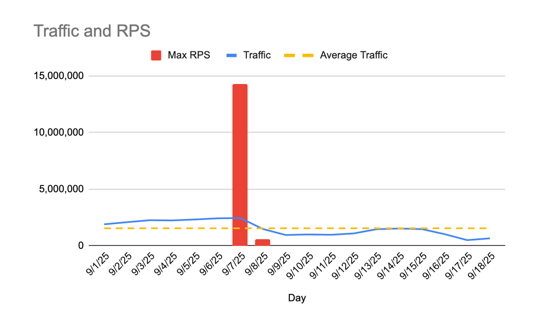 Screenshot 2025 11 17 at 9.08.44 AM