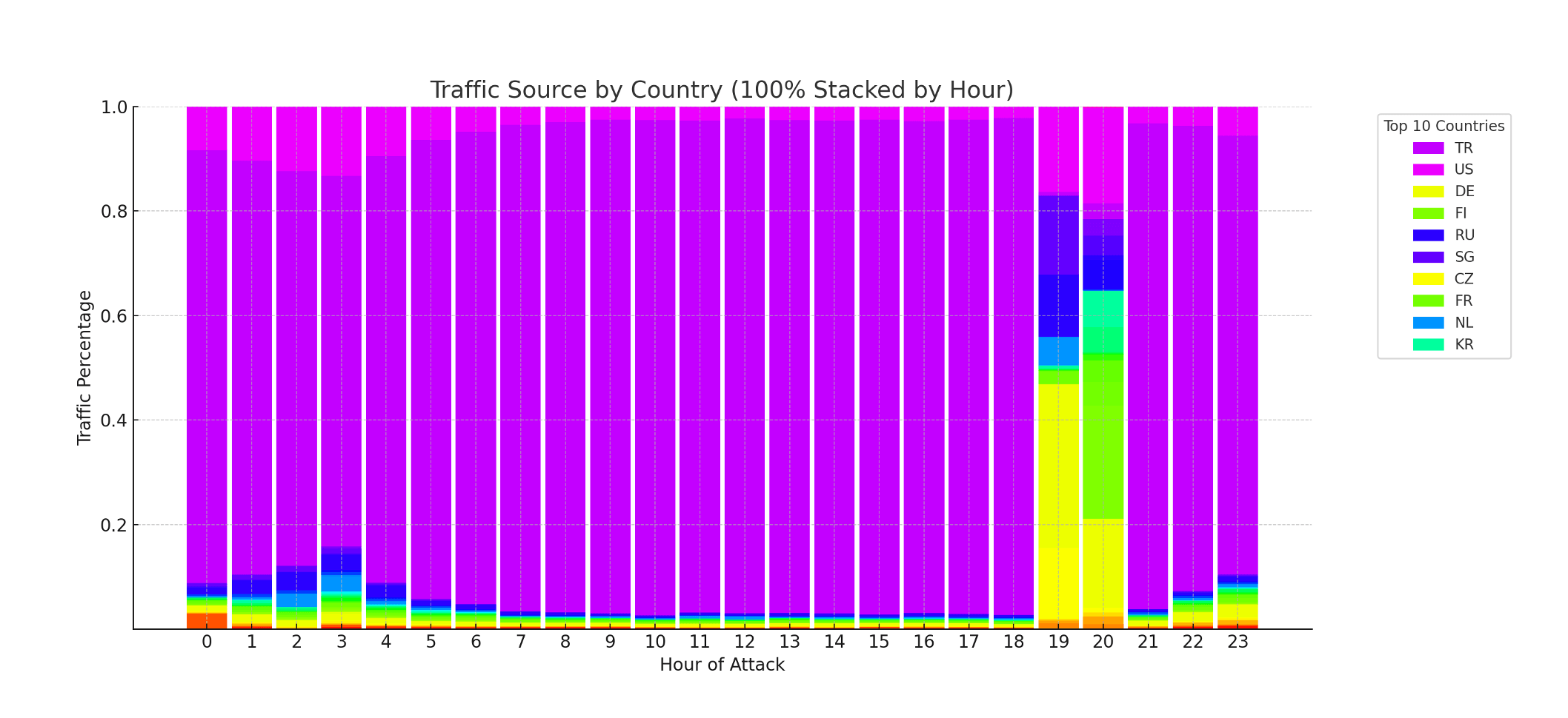 Screenshot 2025 11 17 at 9.08.57 AM