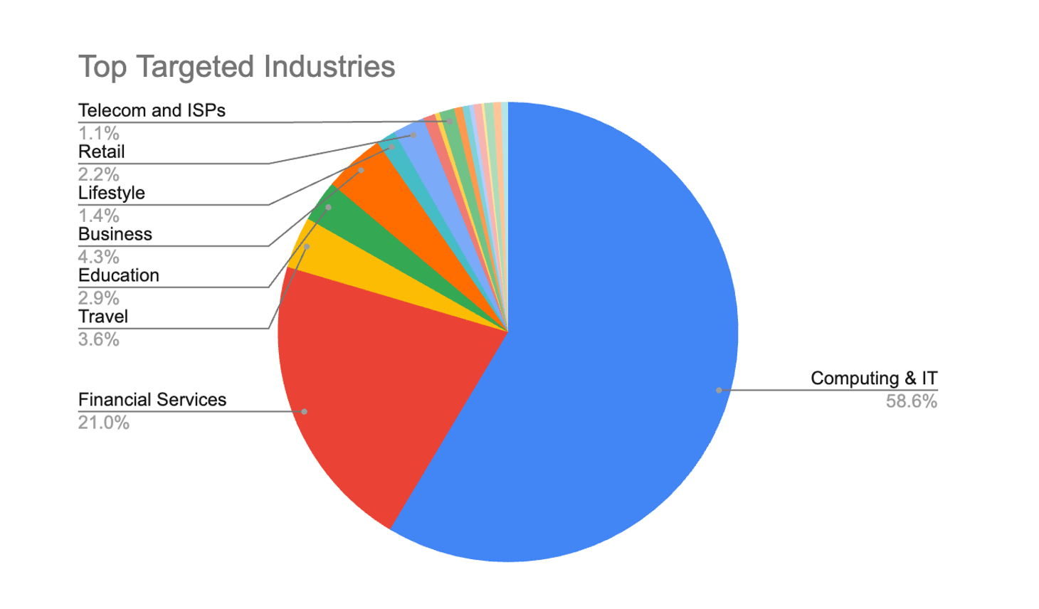 Screenshot 2026 01 26 at 11.24.56 AM