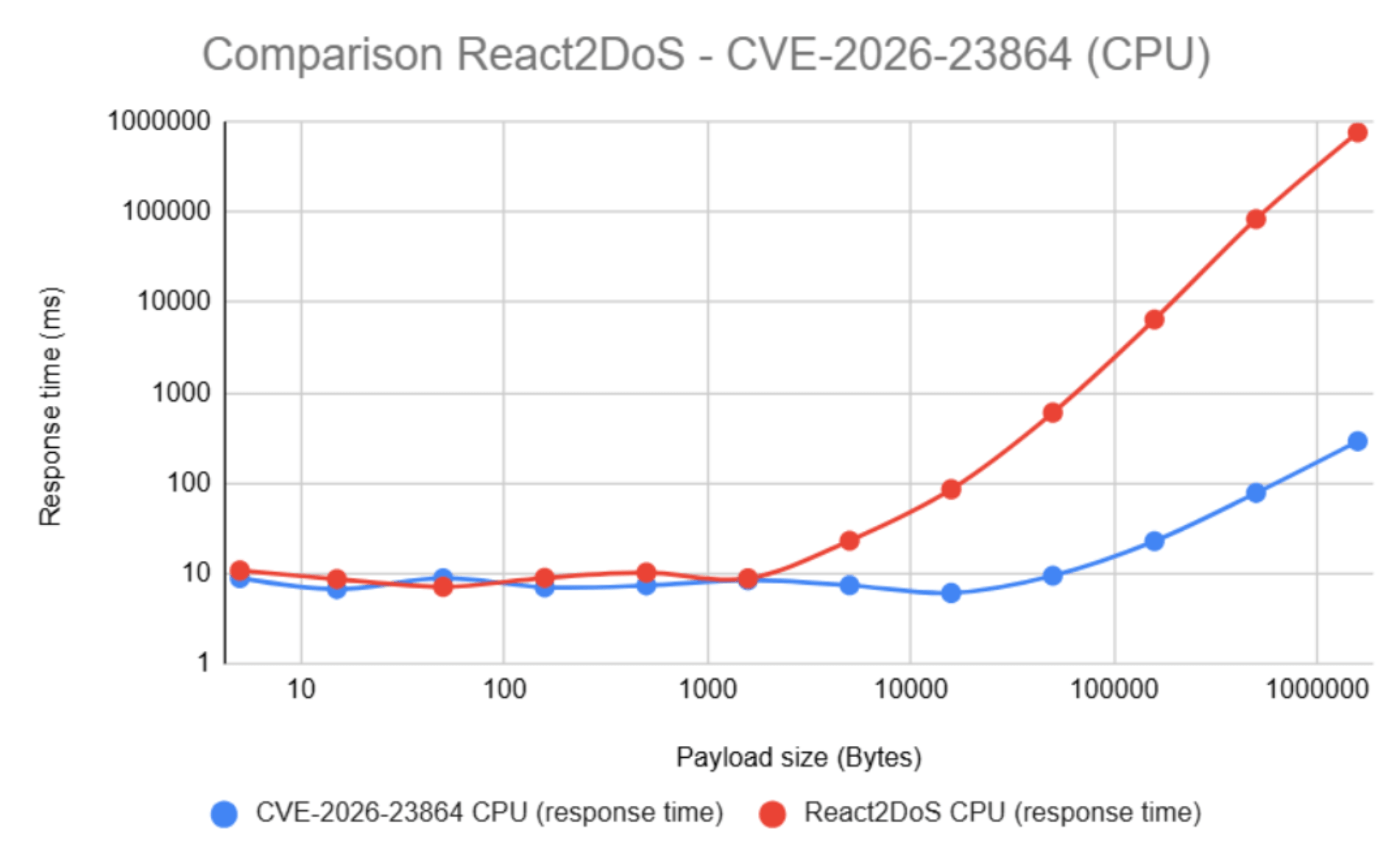 Screenshot 2026 04 09 at 7.49.09 AM