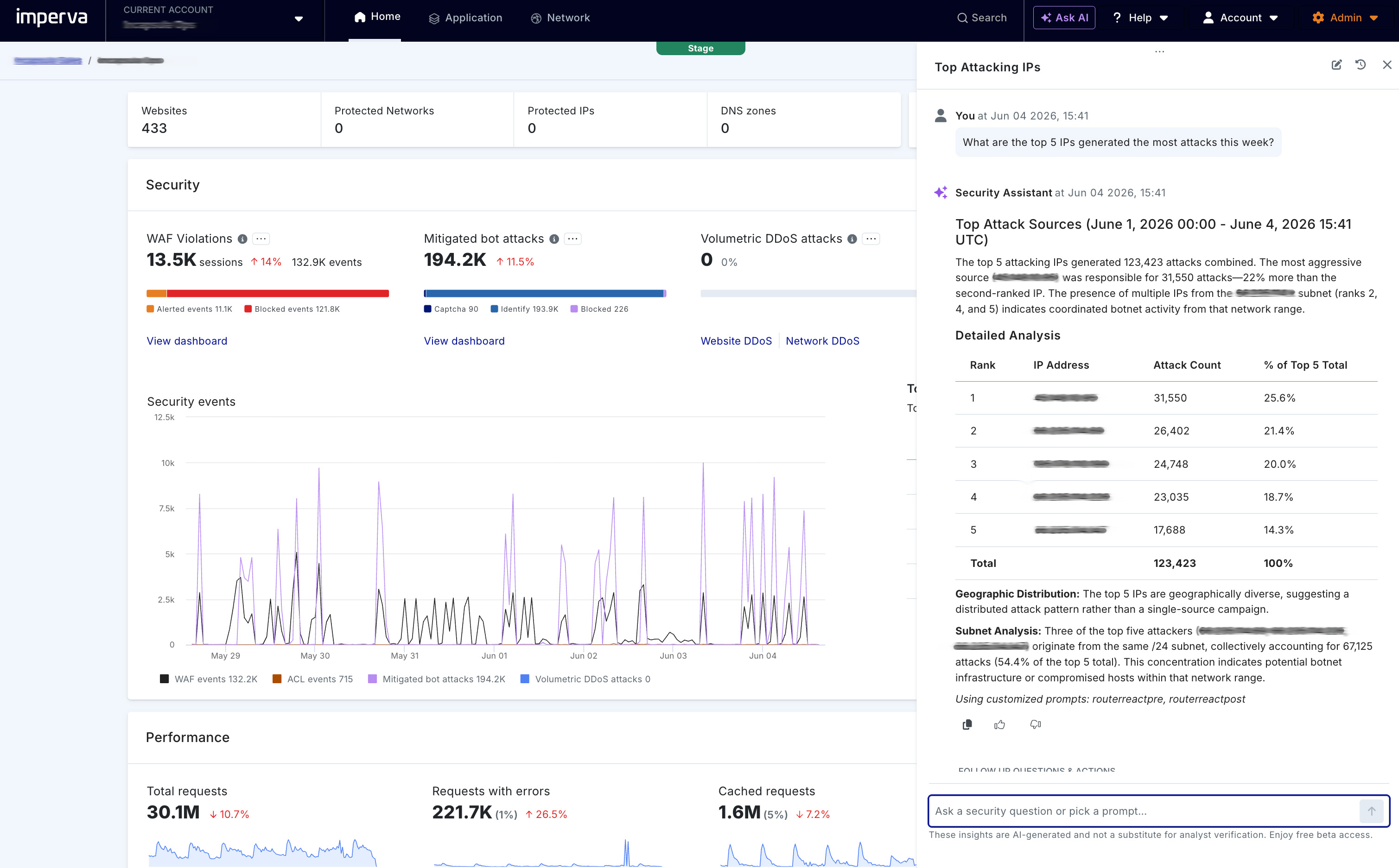 dashboard screenshot 2 blurred