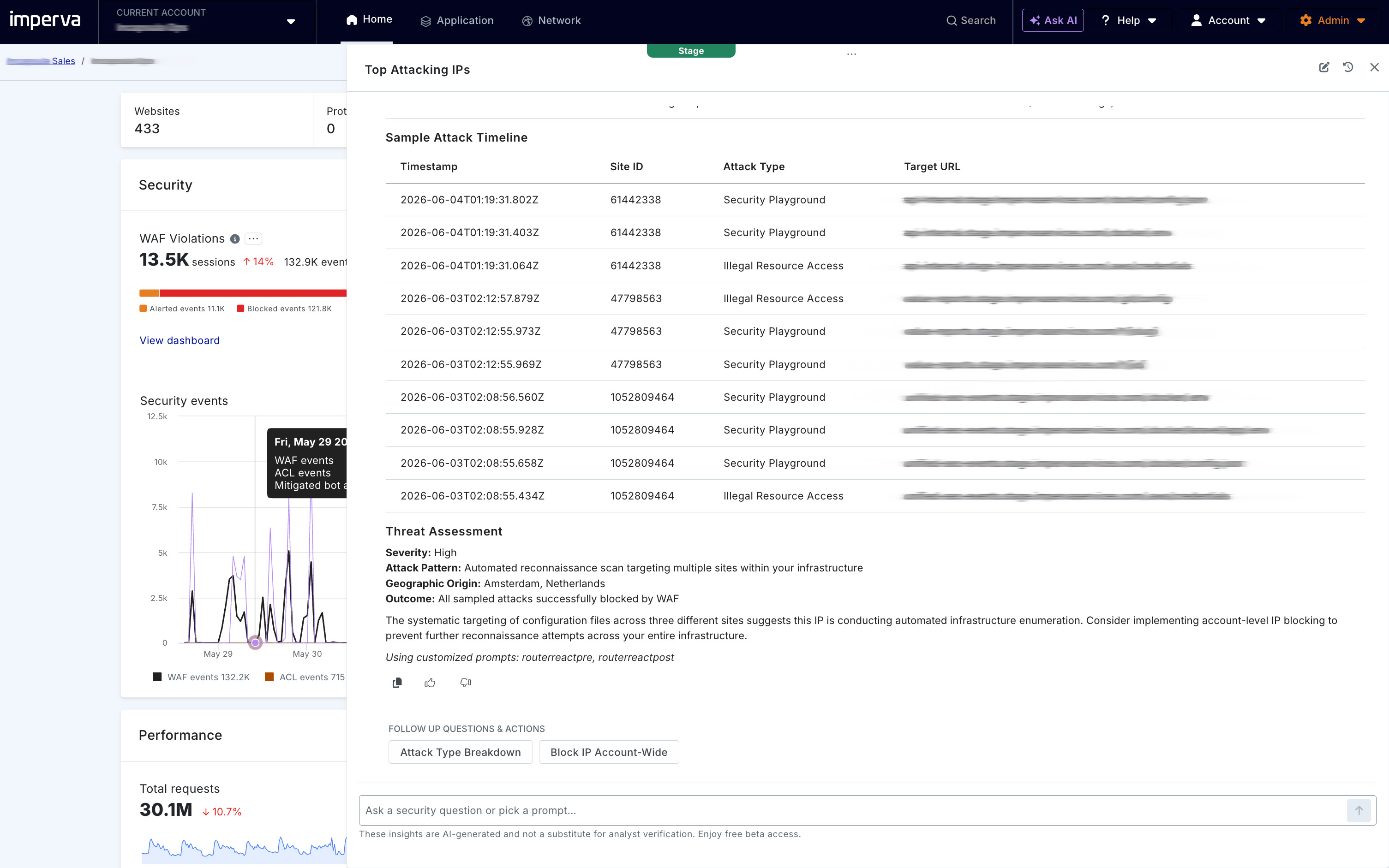 dashboard screenshot 1 blurred