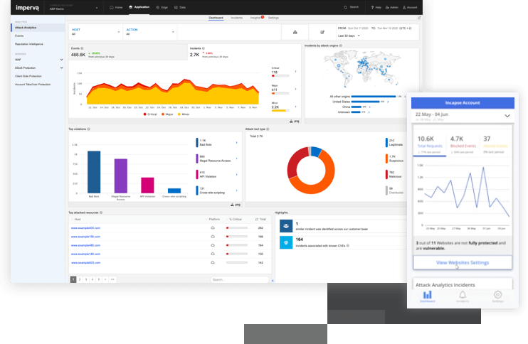 imperva cyber security demo