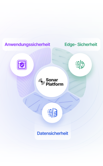 Sonar wheel HP DE mobile