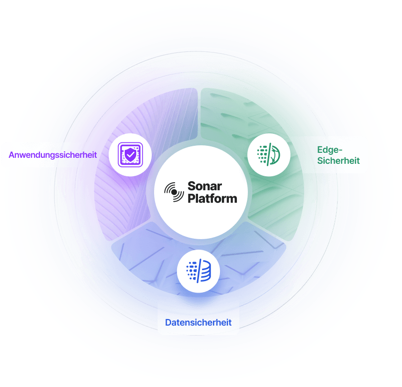 Sonar wheel HP DE
