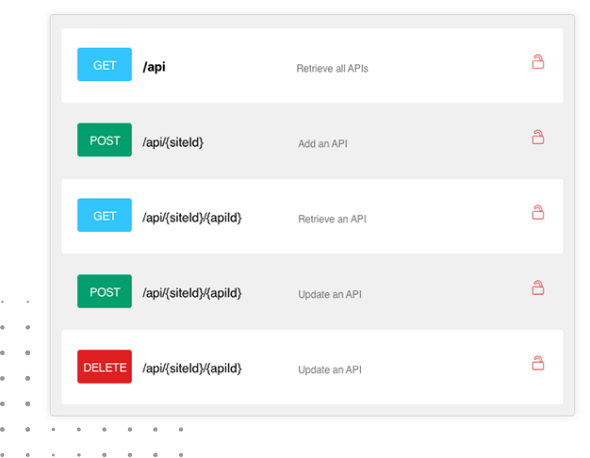 API Security automation 1