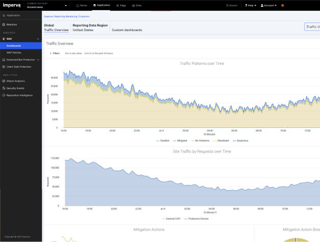 ddoS protection dashboard 1 1