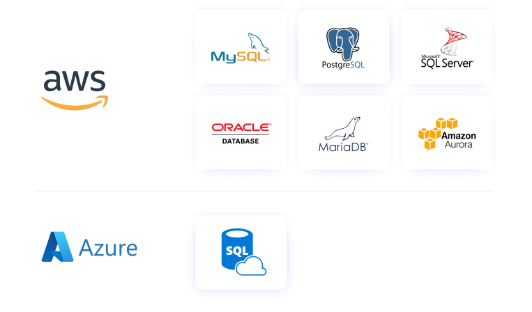 aws azure 2
