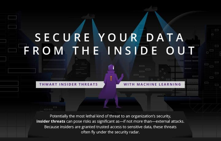 Secure Your Data From the Inside Out