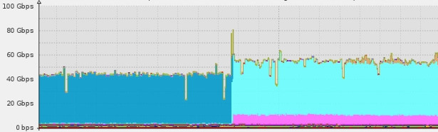 dns-amplification-ddos-attack.png.webp