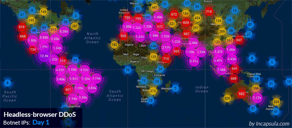 The Imperva Website Protection service mitigating a massive HTTP flood