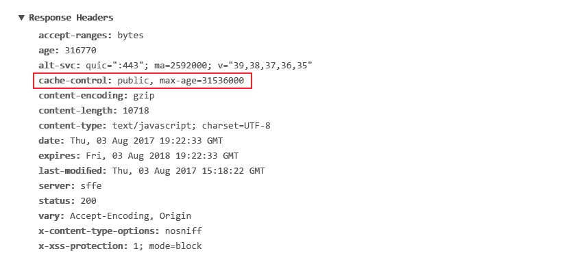 response.setheader cache-control no-cache in servlet