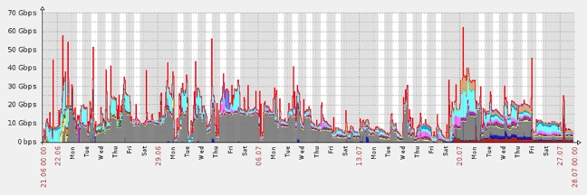 syn-flood-ddos-attack.png.webp