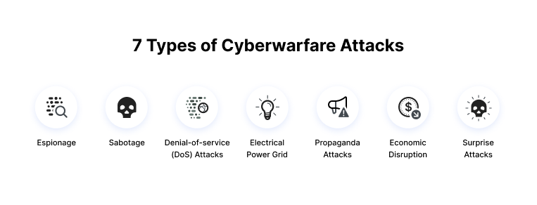 What Cybersecurity Warfare Has in Common with Chess? - Pentera