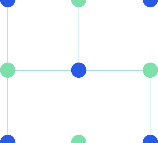 Locate an Imperva partner