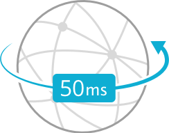 Minimal network latency